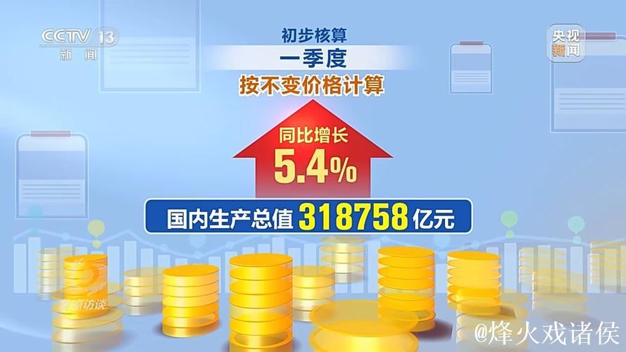 以高质量发展的确定性应对外部不确定性——从中央政治局会议看经济工作着力点 以高质量发展的确定性应对外部不确定性——从中央政治局会议看经济工作着力点