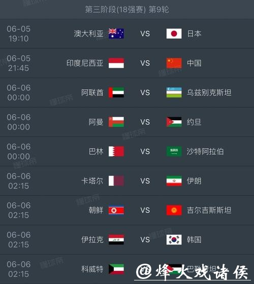 世界杯比赛日程预测及热门赛程分析