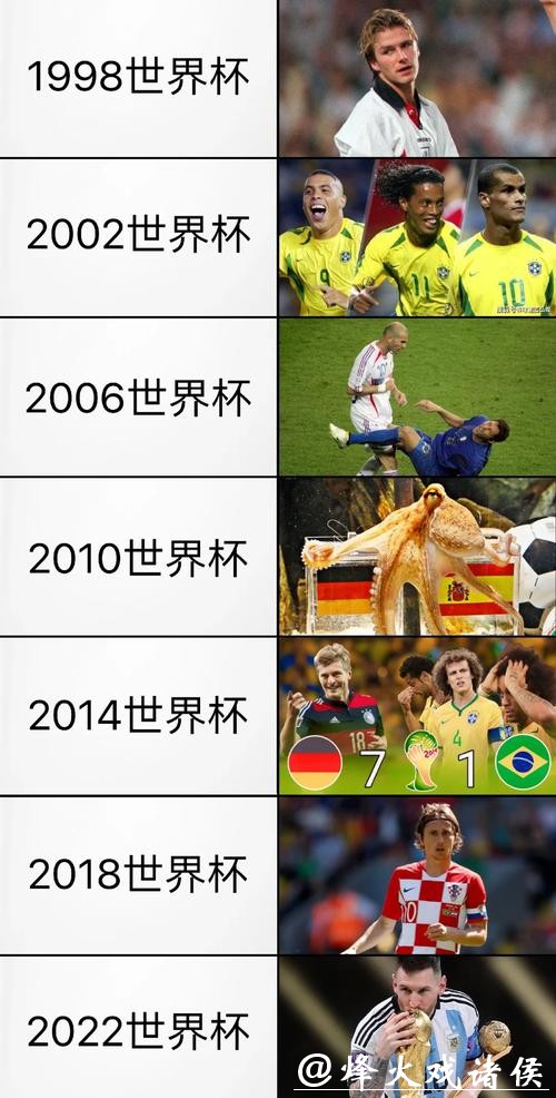 历届世界杯精彩瞬间与冠军历程回顾 历届世界杯精彩瞬间与冠军历程回顾