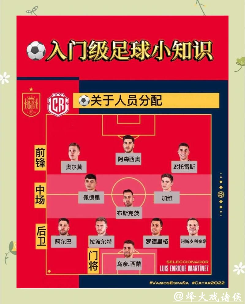 探索世界杯外围赛下注策略的全面指南